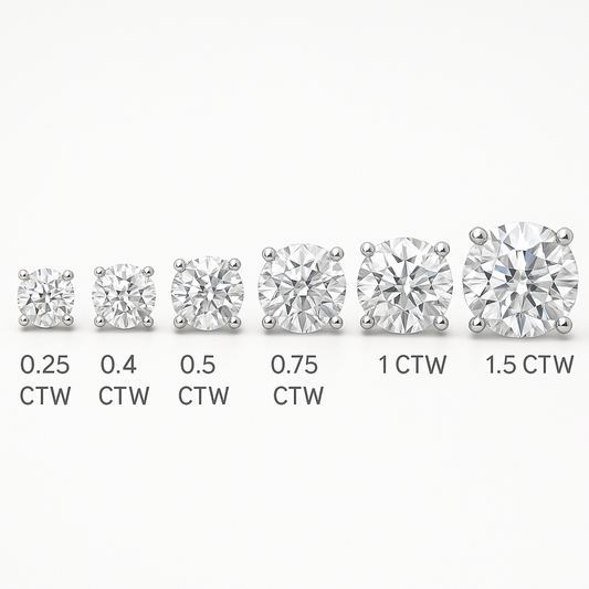 Diamond Earring Size Guide: How to Choose the Perfect Pair