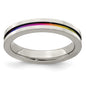 Buy Stylish 4mm Gray Titanium Rainbow Anodized Flat Band - Luxury & Quality-7